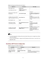 Preview for 492 page of H3C S3100 Series Operation Manual