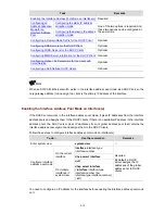 Preview for 516 page of H3C S3100 Series Operation Manual