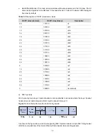 Preview for 584 page of H3C S3100 Series Operation Manual