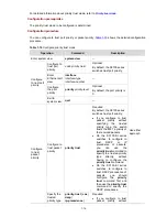 Preview for 593 page of H3C S3100 Series Operation Manual