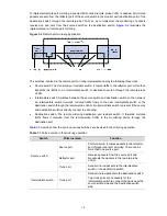 Preview for 619 page of H3C S3100 Series Operation Manual