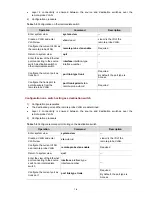 Preview for 623 page of H3C S3100 Series Operation Manual