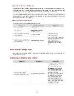 Preview for 633 page of H3C S3100 Series Operation Manual