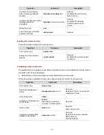 Preview for 646 page of H3C S3100 Series Operation Manual