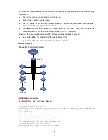 Preview for 674 page of H3C S3100 Series Operation Manual