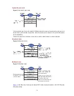 Preview for 695 page of H3C S3100 Series Operation Manual