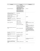 Preview for 779 page of H3C S3100 Series Operation Manual