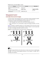 Preview for 825 page of H3C S3100 Series Operation Manual