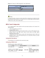 Preview for 854 page of H3C S3100 Series Operation Manual