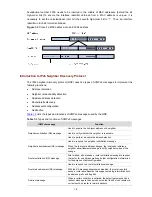 Preview for 909 page of H3C S3100 Series Operation Manual