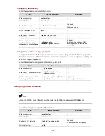 Preview for 923 page of H3C S3100 Series Operation Manual