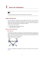 Preview for 948 page of H3C S3100 Series Operation Manual