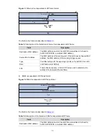 Preview for 973 page of H3C S3100 Series Operation Manual