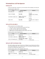 Preview for 978 page of H3C S3100 Series Operation Manual