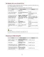 Preview for 1001 page of H3C S3100 Series Operation Manual