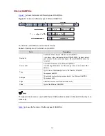 Preview for 1028 page of H3C S3100 Series Operation Manual