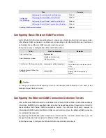 Preview for 1032 page of H3C S3100 Series Operation Manual