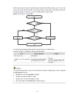 Preview for 1047 page of H3C S3100 Series Operation Manual