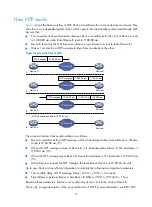 Предварительный просмотр 22 страницы H3C S3100V2-52TP Configuration Manual