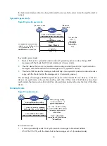 Предварительный просмотр 25 страницы H3C S3100V2-52TP Configuration Manual