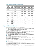 Предварительный просмотр 49 страницы H3C S3100V2-52TP Configuration Manual