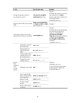 Предварительный просмотр 61 страницы H3C S3100V2-52TP Configuration Manual