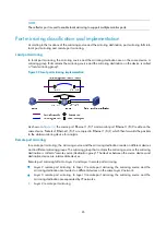 Предварительный просмотр 97 страницы H3C S3100V2-52TP Configuration Manual