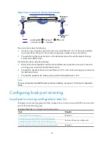 Предварительный просмотр 99 страницы H3C S3100V2-52TP Configuration Manual