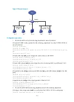 Предварительный просмотр 124 страницы H3C S3100V2-52TP Configuration Manual