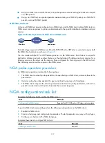 Предварительный просмотр 129 страницы H3C S3100V2-52TP Configuration Manual