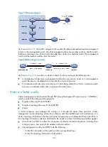 Предварительный просмотр 178 страницы H3C S3100V2-52TP Configuration Manual