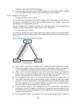 Предварительный просмотр 180 страницы H3C S3100V2-52TP Configuration Manual