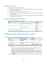 Предварительный просмотр 199 страницы H3C S3100V2-52TP Configuration Manual