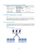 Предварительный просмотр 214 страницы H3C S3100V2-52TP Configuration Manual