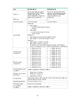 Preview for 61 page of H3C S3100V3-10TP-EI Installation Manual