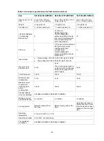 Preview for 62 page of H3C S3100V3-10TP-EI Installation Manual