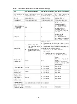 Preview for 63 page of H3C S3100V3-10TP-EI Installation Manual