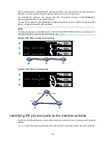 Preview for 31 page of H3C S3100V3-EI Series Installation Manual