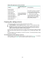 Preview for 32 page of H3C S3100V3-EI Series Installation Manual