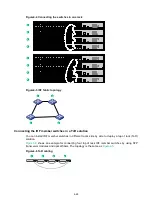 Preview for 33 page of H3C S3100V3-EI Series Installation Manual