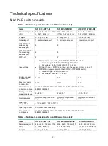 Preview for 40 page of H3C S3100V3-EI Series Installation Manual