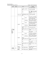 Preview for 18 page of H3C S3600-28FEI System Description