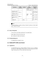 Preview for 20 page of H3C S3600-28FEI System Description