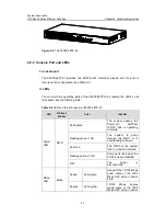 Preview for 21 page of H3C S3600-28FEI System Description