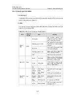 Preview for 34 page of H3C S3600-28FEI System Description