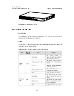 Preview for 41 page of H3C S3600-28FEI System Description