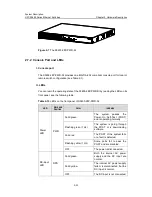 Предварительный просмотр 47 страницы H3C S3600-28FEI System Description