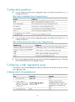 Preview for 56 page of H3C S3600V2 SERIES Layer 2-Lan Switching Configuration Manual