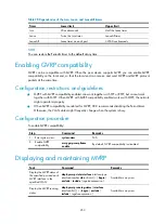 Preview for 268 page of H3C S3600V2 SERIES Layer 2-Lan Switching Configuration Manual