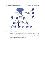 Предварительный просмотр 19 страницы H3C S3610-28F Operation Manual